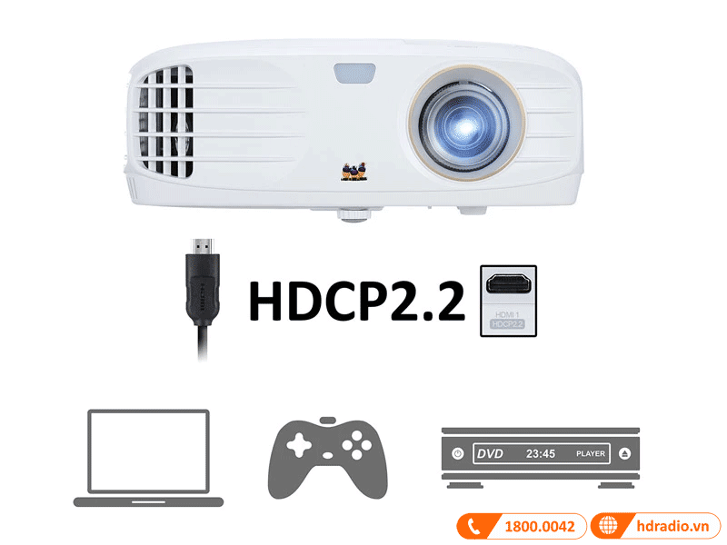 Kết nối máy chiếu Viewsonic PX727-4K