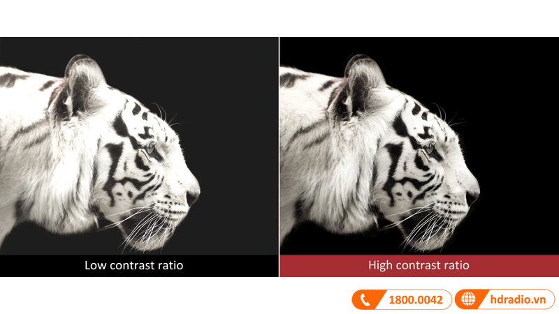 Tương phản máy chiếu Viewsonic PX727-4K