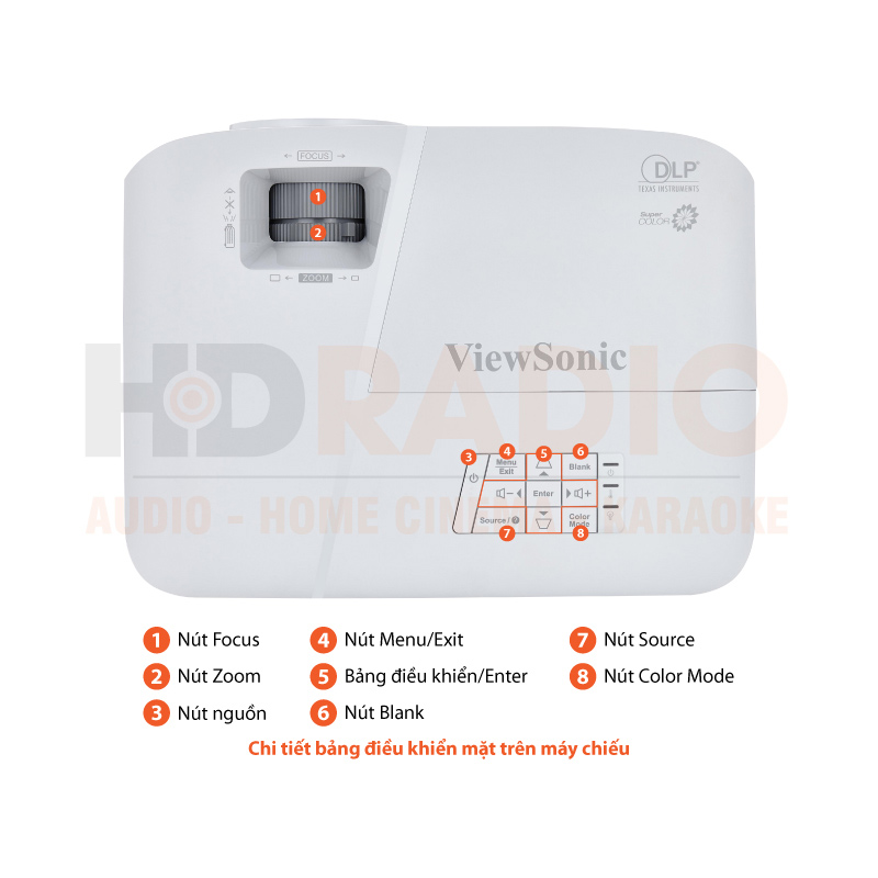 Chú thích Máy chiếu Viewsonic SP16
