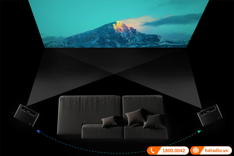 Độ nét hoàn hảo