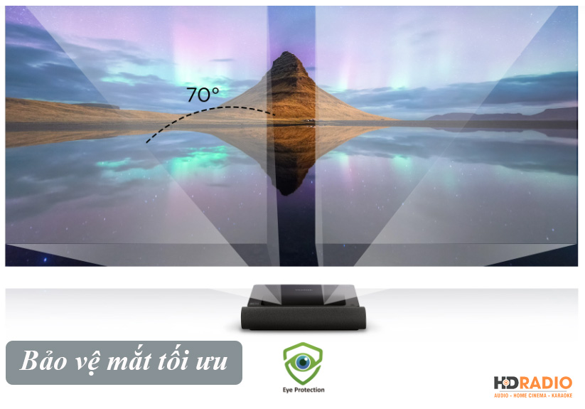 Máy chiếu ViewSonic X2000B-4K