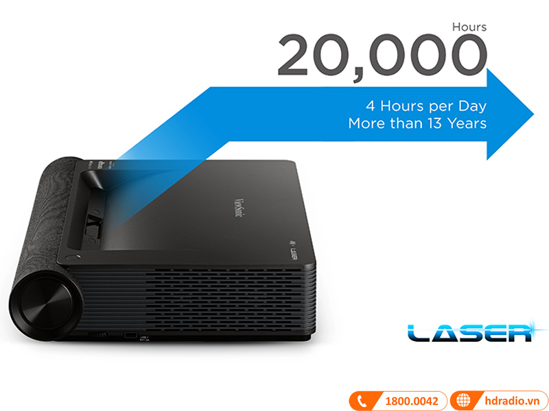 Máy chiếu ViewSonic X2000B-4K