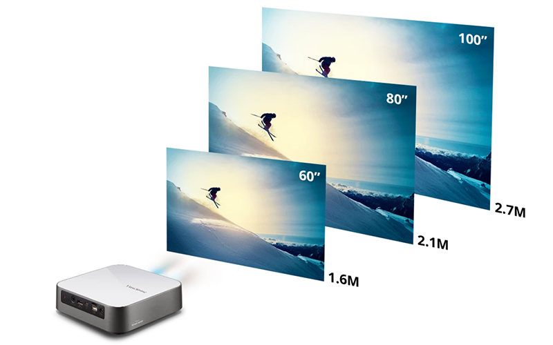 kich thuoc hinh anh may chieu viewsonic m2e