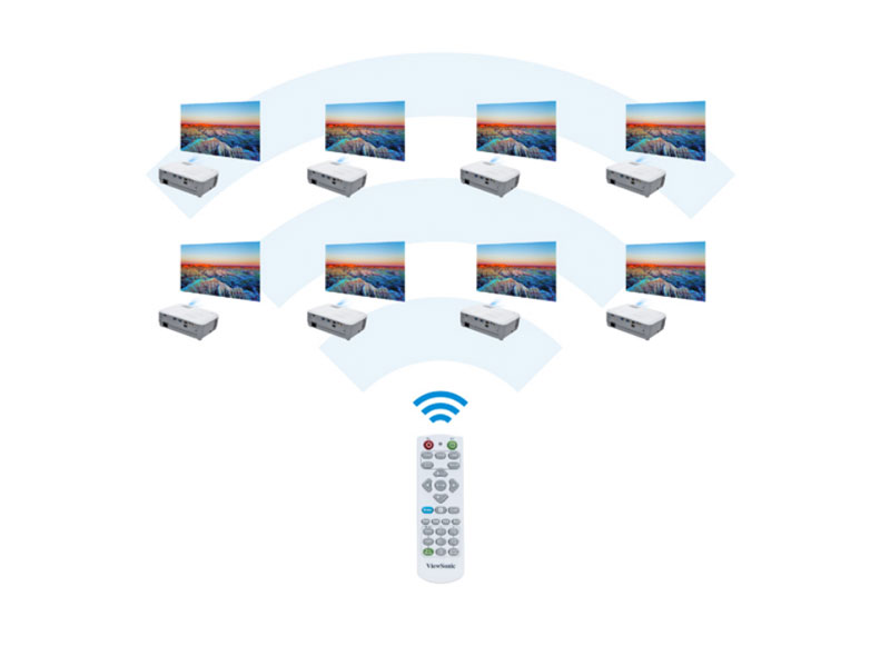 máy chiếu Viewsonic PA503W điều khiển từ xa