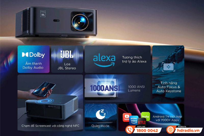 Máy chiếu Yaber K2s