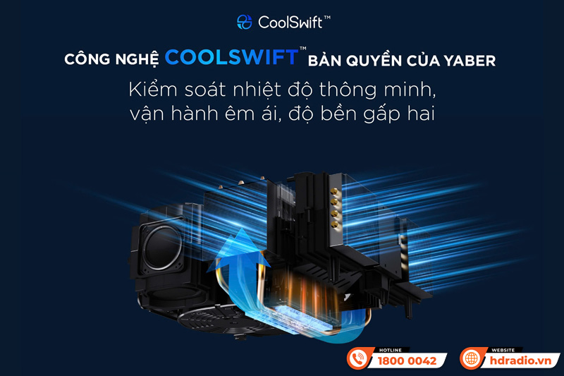 Máy chiếu Yaber K3