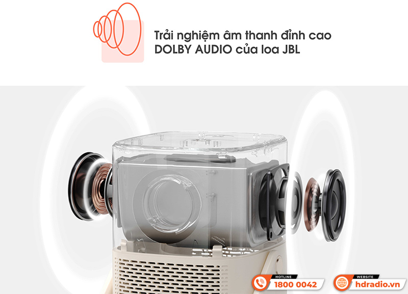 Máy Chiếu Mini Yaber T2 Plus