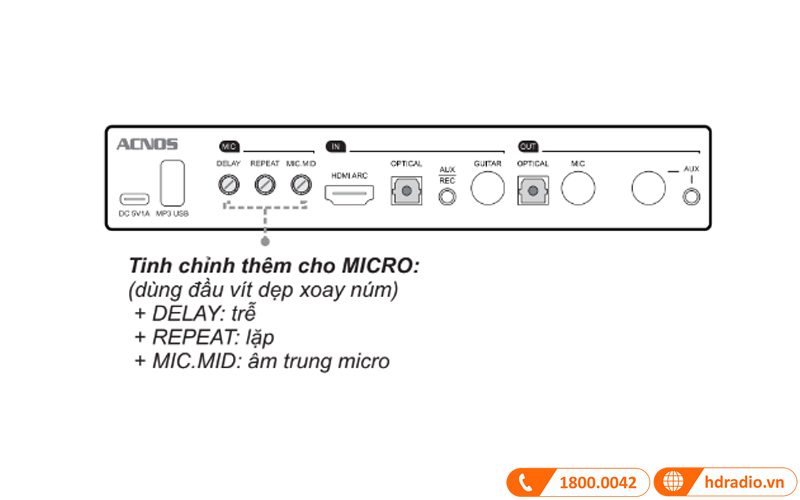 tuy chinh mat sau micro acnos mi30S
