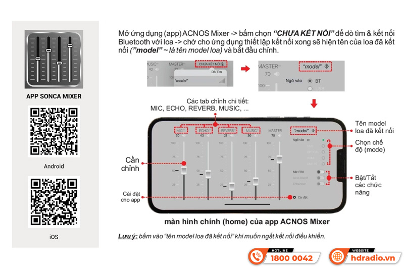 Micro kèm Vang ACNOS MiNet30U PRO