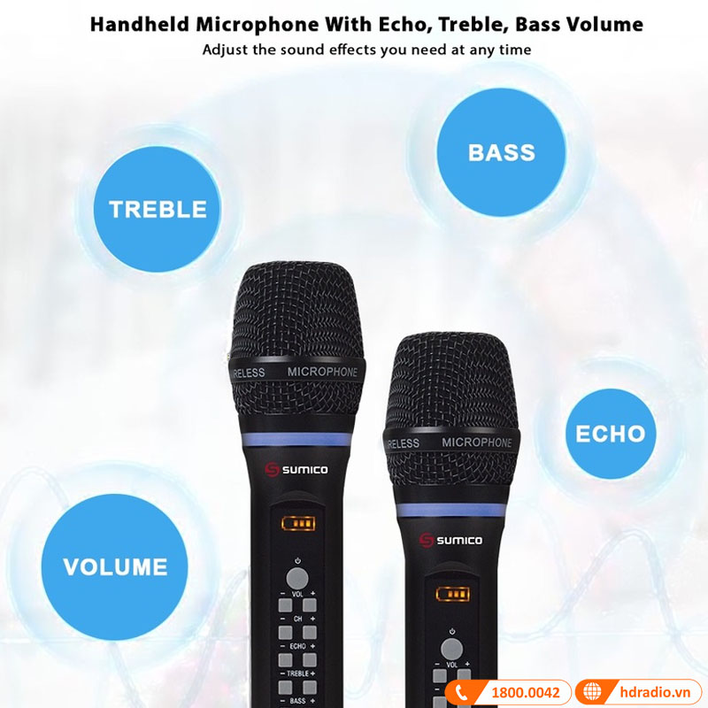 hiệu chỉnh nhanh chóng và dễ dàng