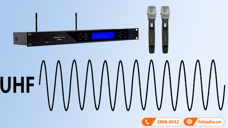 Truyền phát tín hiệu tốc độ và ổn định