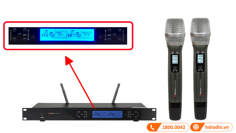 Tùy chỉnh dễ dàng