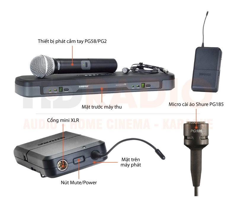 Chú thích  Bộ micro không dây Shure PG1288E/PG185