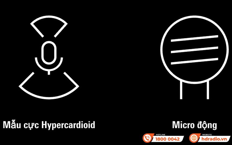 Micro Audio-Technica AT2040