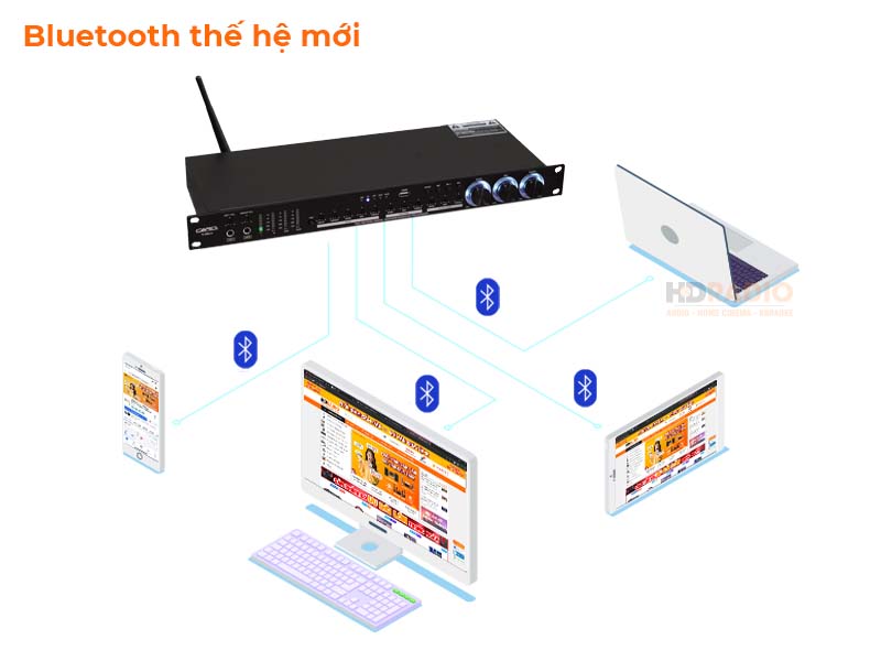 Kết nối Bluetooth nhanh chóng, gọn gàng.