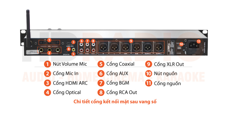 Chú thích Vang số AM 9800 Pro