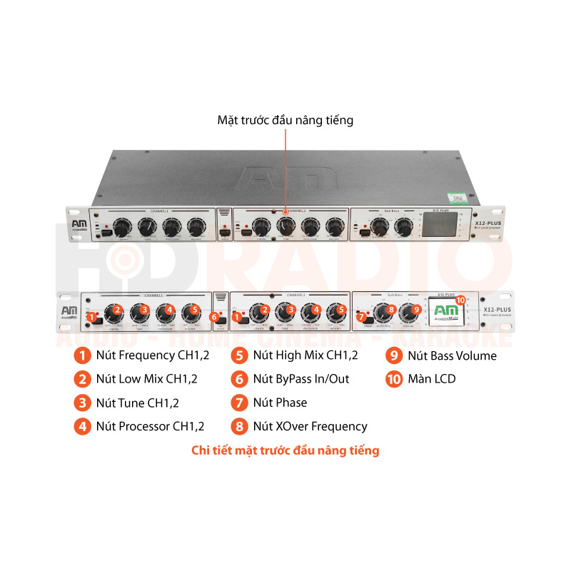 Chú thích Nâng tiếng AM X12 Plus