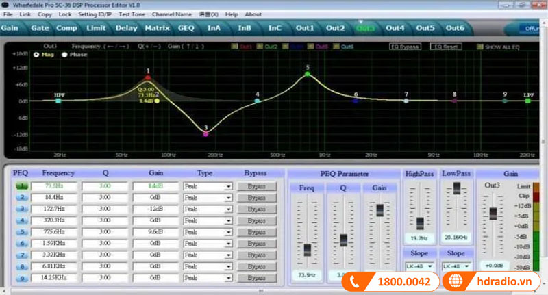 Kiểm soát qua phần mềm