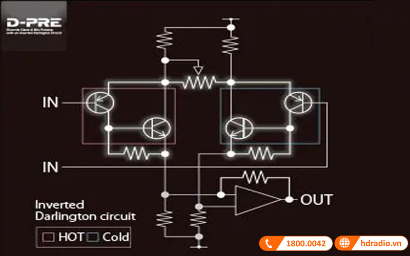Bàn Mixer Yamaha MG12XUK
