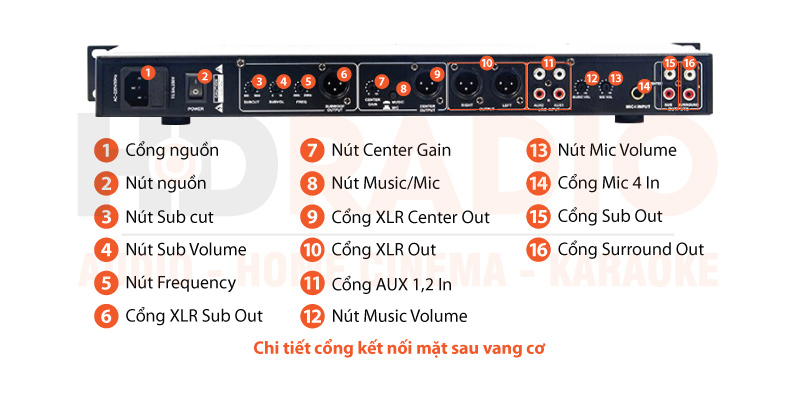 Chú thích Vang cơ Kiwi KF X10