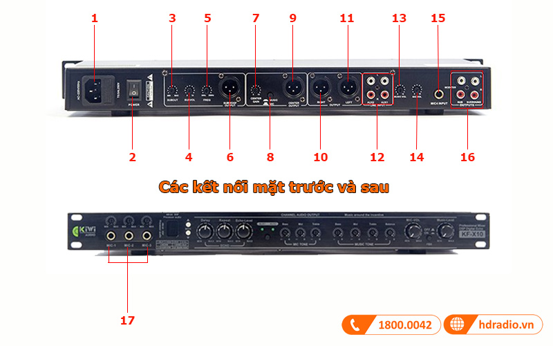 Cổng kết nối vang số Kiwi KF X10