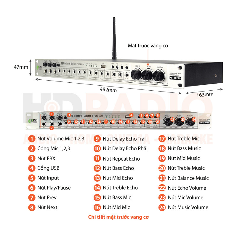 Chú thích Vang cơ Kiwi KF X8 Pro