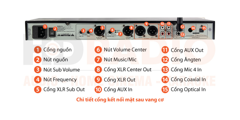 Chú thích Vang cơ Kiwi KF X8 Pro