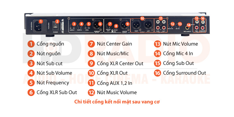 Chú thích Vang cơ Kiwi KF X8