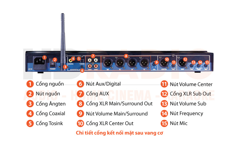 Chú thích Vang cơ lai số Kiwi X9 Pro