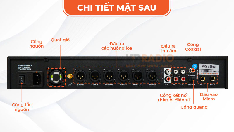 Các cổng kết nối trên vang số