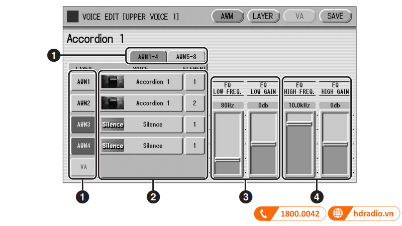 Đàn Electone Yamaha ELS 02