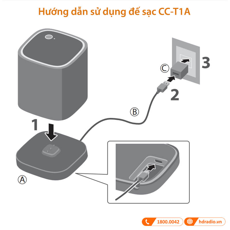hướng dẫn sử dụng đế sạc CC-T1A