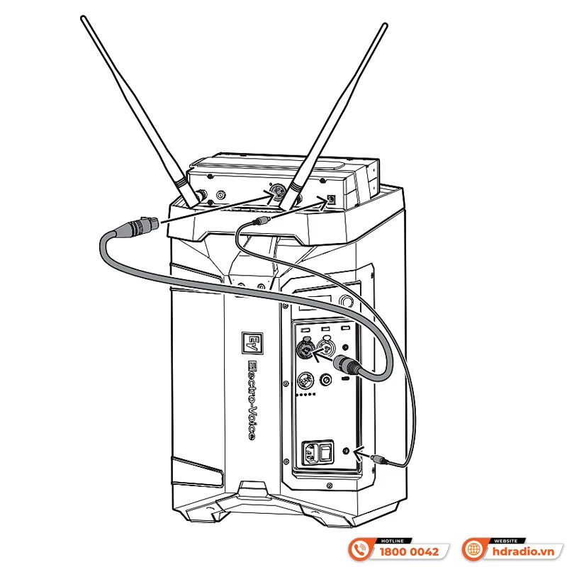 Khay Loa di động EV (Electro Voice) EVERSE 8 Khay Loa di động EV (Electro Voice) EVERSE 8