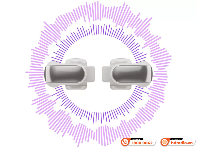 Open Audio Tai Nghe Bose Ultra Open Earbuds