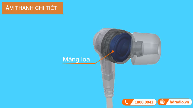 Tai Nghe Denon AH-C620R