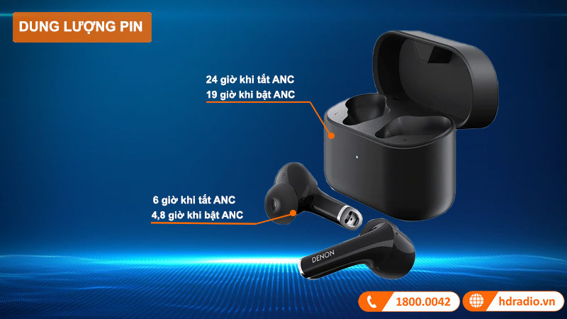 Tai Nghe Denon C830