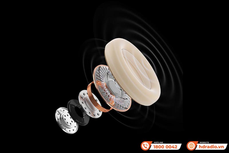 Tai nghe Edifier WH700NB