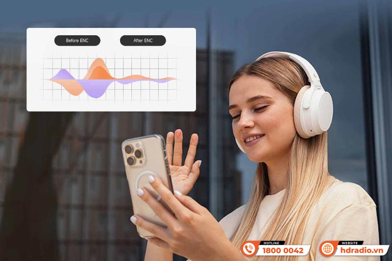 Tai nghe Edifier WH700NB 