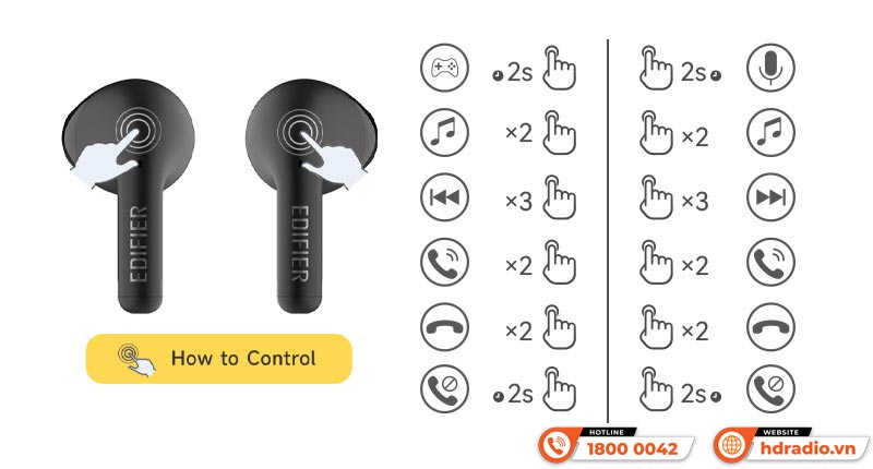 Tai nghe Edifier X2S 