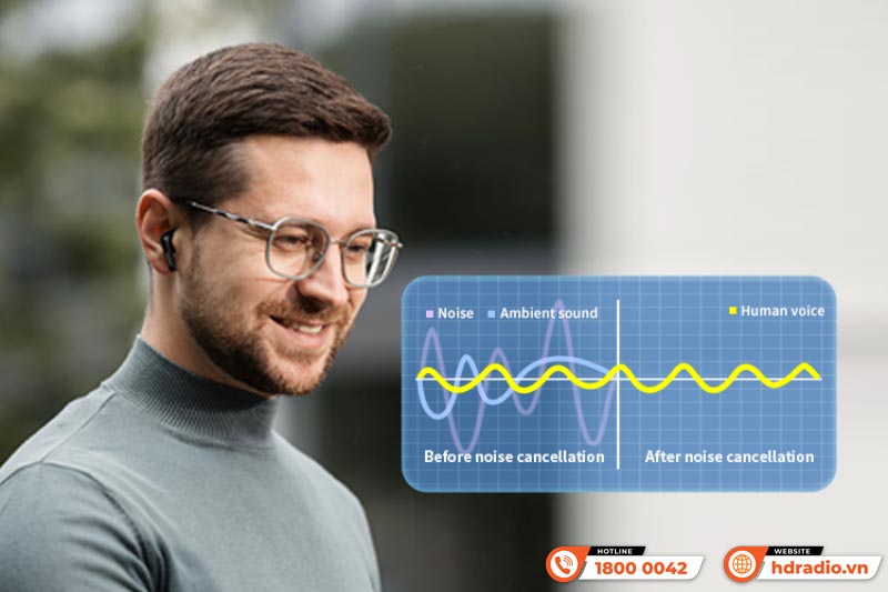 Tai nghe Edifier X2S 