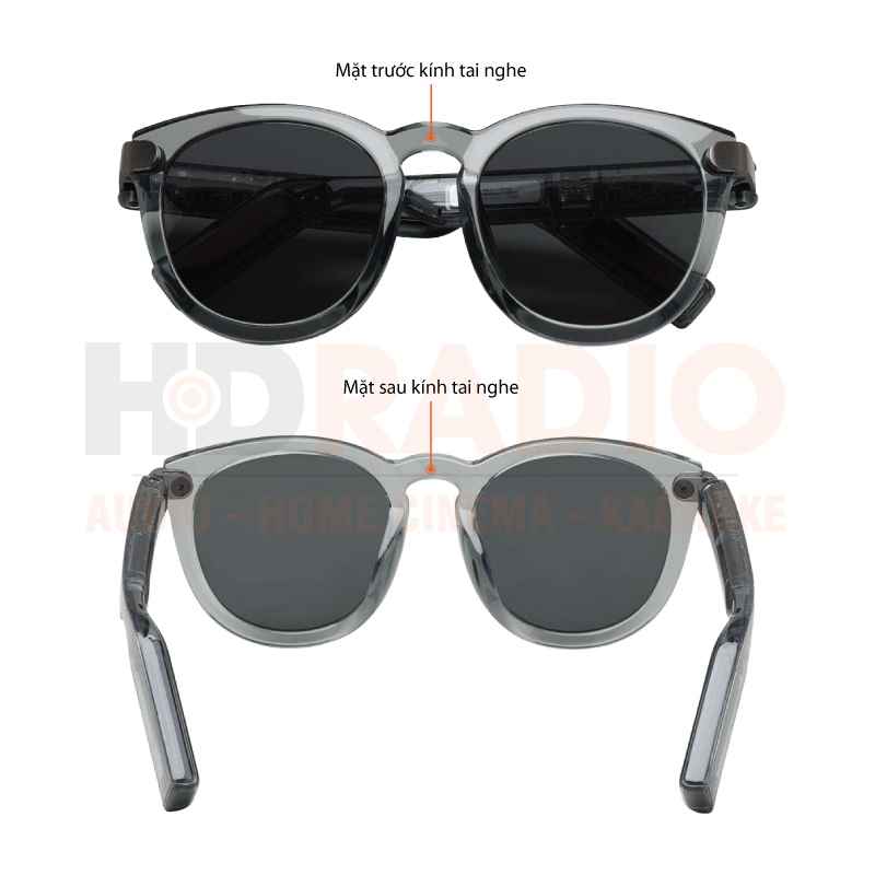 Chú thích Kính nghe nhạc JBL Soundgear Frames Round