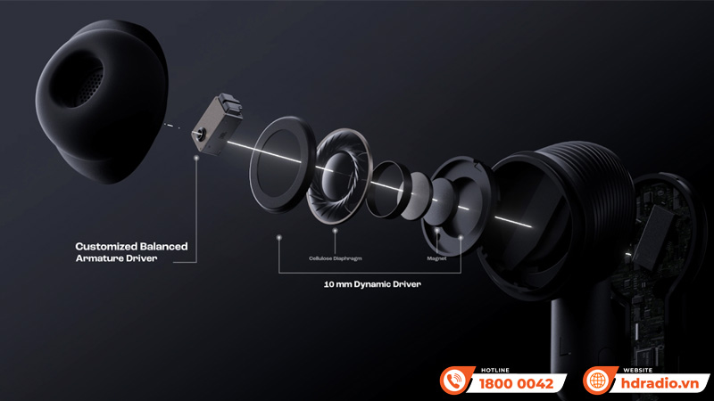 Tai nghe JBL Tour Pro 3