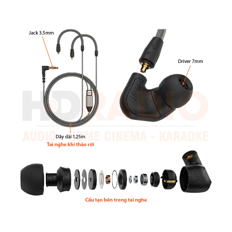 Chú thích Tai Nghe Sennheiser IE 300