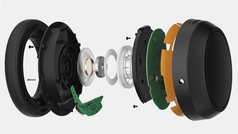 Chất Lượng Âm Thanh