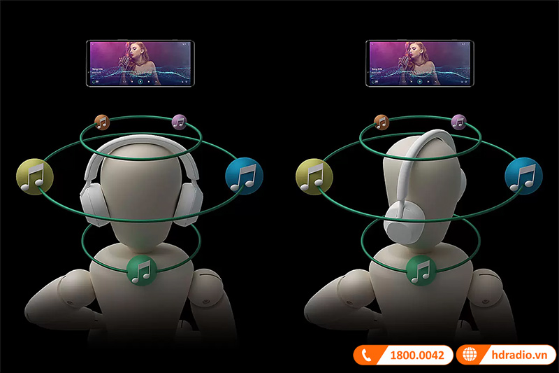 Tai Nghe Sony WF-1000XM5