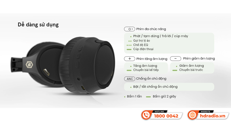 Tai nghe Alpha Works FLEX 680