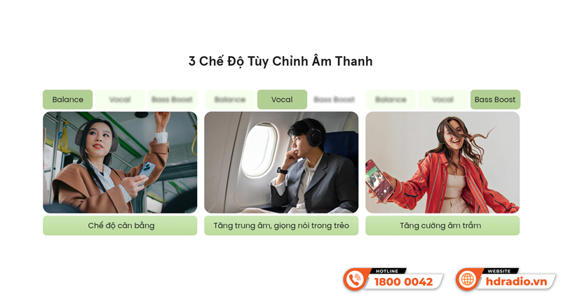 Tai nghe Alpha Works FLEX 680