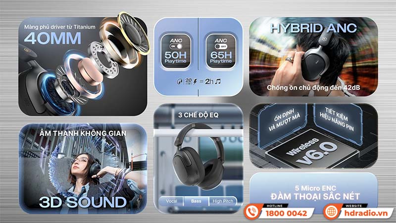 Tai Nghe Alpha Works FLEX 688