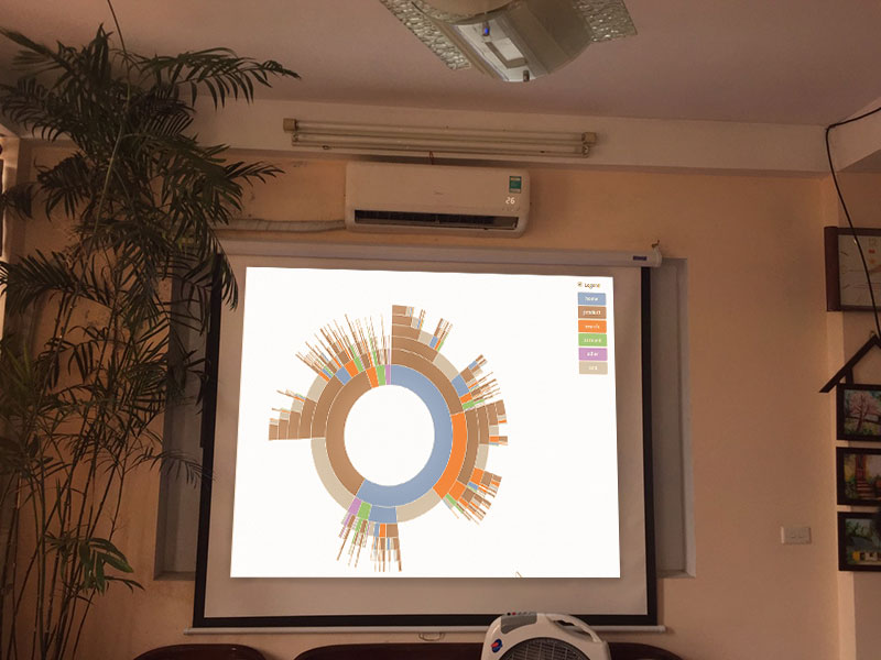 lap-bo-man-chieu-may-chieu-chi-ha-an-duong-vuong