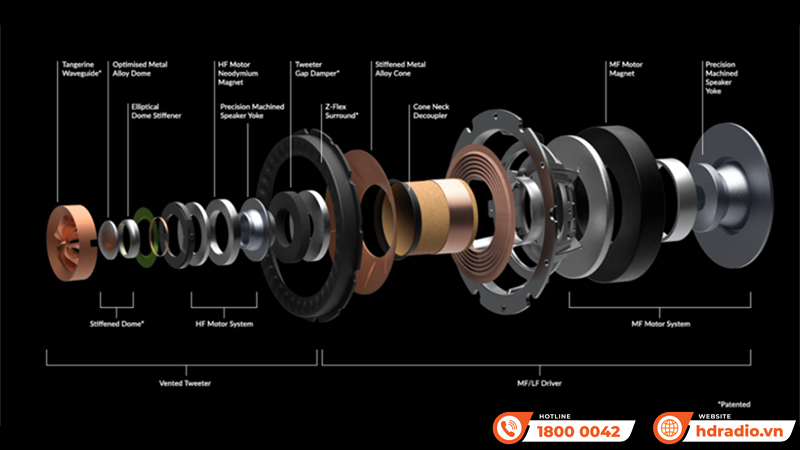Hãng KEF trình làng dòng sản phẩm thế hệ mới mang tên Q Concerto Meta